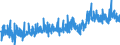 CN 39 /Exports /Unit = Prices (Euro/ton) /Partner: Liechtenstein /Reporter: Eur27_2020 /39:Plastics and Articles Thereof