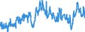 CN 40021100 /Exports /Unit = Prices (Euro/ton) /Partner: United Kingdom /Reporter: Eur27_2020 /40021100:Styrene-butadiene Rubber Latex `sbr`; Carboxylated Styrene-butadiene Rubber Latex `xsbr`