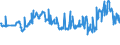 CN 40021930 /Exports /Unit = Prices (Euro/ton) /Partner: Finland /Reporter: Eur27_2020 /40021930:Styrene-butadiene Rubber Produced by Solution Polymerisation `s-sbr`, in Bales