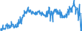 CN 40021990 /Exports /Unit = Prices (Euro/ton) /Partner: France /Reporter: Eur27_2020 /40021990:Styrene-butadiene Rubber `sbr` and Carboxylated Styrene-butadiene Rubber `xsbr`, in Primary Forms or in Plates, Sheets or Strip (Excl. E-sbr and S-sbr in Bales, sbs Thermoplastic Elastomers in Granules, Crumbs or Powder and Latex)