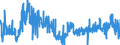 CN 40081900 /Exports /Unit = Prices (Euro/ton) /Partner: United Kingdom /Reporter: Eur27_2020 /40081900:Rods and Profile Shapes, of Cellular Rubber