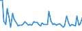 KN 40092290 /Exporte /Einheit = Preise (Euro/Tonne) /Partnerland: Griechenland /Meldeland: Europäische Union /40092290:Rohre und Schl„uche, aus Weichkautschuk, Ausschliesslich mit Metall Verst„rkt Oder in Verbindung mit Metall, mit Formstcken, Verschlussstcken Oder Verbindungsstcken 'z.b. Nippel, B”gen' (Ausg. fr Gas- Oder Flssigkeitsleitungen fr Zivile Luftfahrzeuge der Unterpos. 4009.22.10)