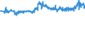 KN 40129030 /Exporte /Einheit = Preise (Euro/Tonne) /Partnerland: Schweden /Meldeland: Eur27_2020 /40129030:Überreifen aus Kautschuk