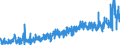 CN 40132000 /Exports /Unit = Prices (Euro/suppl. units) /Partner: Switzerland /Reporter: Eur27_2020 /40132000:Inner Tubes, of Rubber, of a Kind Used for Bicycles