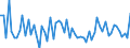 CN 40141000 /Exports /Unit = Prices (Euro/ton) /Partner: United Kingdom(Excluding Northern Ireland) /Reporter: Eur27_2020 /40141000:Sheath Contraceptives, of Vulcanised Rubber (Excl. Hard Rubber)