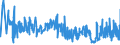 KN 40159000 /Exporte /Einheit = Preise (Euro/Tonne) /Partnerland: Italien /Meldeland: Eur27_2020 /40159000:Kleidung und Bekleidungszubehör, für Alle Zwecke, aus Weichkautschuk (Ausg. Schuhe und Kopfbedeckungen, und Teile Davon Sowie Fingerhandschuhe, Handschuhe Ohne Fingerspitzen und Fausthandschuhe)