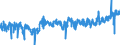 CN 4016 /Exports /Unit = Prices (Euro/ton) /Partner: France /Reporter: Eur27_2020 /4016:Articles of Vulcanised Rubber (Excl. Hard Rubber), N.e.s.