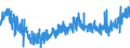 CN 4016 /Exports /Unit = Prices (Euro/ton) /Partner: United Kingdom /Reporter: Eur27_2020 /4016:Articles of Vulcanised Rubber (Excl. Hard Rubber), N.e.s.