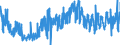 CN 4016 /Exports /Unit = Prices (Euro/ton) /Partner: Estonia /Reporter: Eur27_2020 /4016:Articles of Vulcanised Rubber (Excl. Hard Rubber), N.e.s.