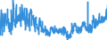 CN 4016 /Exports /Unit = Prices (Euro/ton) /Partner: Morocco /Reporter: Eur27_2020 /4016:Articles of Vulcanised Rubber (Excl. Hard Rubber), N.e.s.