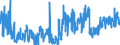 KN 4017 /Exporte /Einheit = Preise (Euro/Tonne) /Partnerland: Deutschland /Meldeland: Eur27_2020 /4017:Hartkautschuk `z.b. Ebonit` in Allen Formen, Einschl. Abfälle und Bruch; Waren aus Hartkautschuk, A.n.g.
