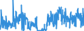 CN 4017 /Exports /Unit = Prices (Euro/ton) /Partner: Czech Rep. /Reporter: Eur27_2020 /4017:Hard Rubber, E.g. Ebonite, in all Forms, Incl. Waste and Scrap; Articles of Hard Rubber, N.e.s.