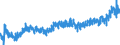 CN 40 /Exports /Unit = Prices (Euro/ton) /Partner: Bosnia-herz. /Reporter: Eur27_2020 /40:Rubber and Articles Thereof