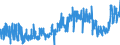 CN 40 /Exports /Unit = Prices (Euro/ton) /Partner: Egypt /Reporter: Eur27_2020 /40:Rubber and Articles Thereof