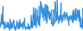 CN 41041151 /Exports /Unit = Prices (Euro/suppl. units) /Partner: Spain /Reporter: Eur27_2020 /41041151:Full Grains, Unsplit and Grain Splits, in the wet State `incl. Wet-blue`, of the Whole Hides and Skins of Bovine `incl. Buffalo` Animals, With a Surface Area of > 2,6 m², Tanned, Without Hair on (Excl. Further Prepared)