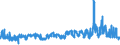 KN 41071190 /Exporte /Einheit = Preise (Euro/Bes. Maßeinheiten) /Partnerland: Oesterreich /Meldeland: Eur27_2020 /41071190:Vollleder `einschl. Pergament- Oder Rohhautleder`, Ungespalten, aus Ganzen Häuten und Fellen von Rindern und Kälbern `einschl. Büffeln` Oder von Pferden und Anderen Einhufern, Nach dem Gerben Oder Trocknen Zugerichtet, Enthaart (Ausg. von Rindern und Kälbern `einschl. Büffeln` mit Einer Oberfläche von <= 2,6 m² Sowie Sämischleder, Lackleder, Folienkaschierte Lackleder und Metallisierte Leder)