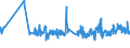 KN 41071190 /Exporte /Einheit = Preise (Euro/Bes. Maßeinheiten) /Partnerland: Albanien /Meldeland: Eur27_2020 /41071190:Vollleder `einschl. Pergament- Oder Rohhautleder`, Ungespalten, aus Ganzen Häuten und Fellen von Rindern und Kälbern `einschl. Büffeln` Oder von Pferden und Anderen Einhufern, Nach dem Gerben Oder Trocknen Zugerichtet, Enthaart (Ausg. von Rindern und Kälbern `einschl. Büffeln` mit Einer Oberfläche von <= 2,6 m² Sowie Sämischleder, Lackleder, Folienkaschierte Lackleder und Metallisierte Leder)