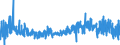 KN 41071219 /Exporte /Einheit = Preise (Euro/Bes. Maßeinheiten) /Partnerland: Ver.koenigreich /Meldeland: Eur27_2020 /41071219:Narbenspaltleder `einschl. Pergament- Oder Rohhautleder`, aus Ganzen Häuten und Fellen von Rindern und Kälbern `einschl. Büffeln`, mit Einer Oberfläche von <= 2,6 m², Nach dem Gerben Oder Trocknen Zugerichtet, Enthaart (Ausg. Boxcalf, Sämischleder, Lackleder, Folienkaschierte Lackleder und Metallisierte Leder)