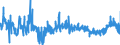 KN 41071291 /Exporte /Einheit = Preise (Euro/Bes. Maßeinheiten) /Partnerland: Italien /Meldeland: Eur27_2020 /41071291:Narbenspaltleder `einschl. Pergament- Oder Rohhautleder`, aus Ganzen Häuten und Fellen von Rindern und Kälbern `einschl. Büffeln`, Nach dem Gerben Oder Trocknen Zugerichtet, Enthaart (Ausg. von Rindern und Kälbern `einschl. Büffeln` mit Einer Oberfläche von <= 2,6 m² Sowie Sämischleder, Lackleder, Folienkaschierte Lackleder und Metallisierte Leder)