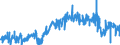 KN 41071291 /Exporte /Einheit = Preise (Euro/Bes. Maßeinheiten) /Partnerland: Ver.koenigreich /Meldeland: Eur27_2020 /41071291:Narbenspaltleder `einschl. Pergament- Oder Rohhautleder`, aus Ganzen Häuten und Fellen von Rindern und Kälbern `einschl. Büffeln`, Nach dem Gerben Oder Trocknen Zugerichtet, Enthaart (Ausg. von Rindern und Kälbern `einschl. Büffeln` mit Einer Oberfläche von <= 2,6 m² Sowie Sämischleder, Lackleder, Folienkaschierte Lackleder und Metallisierte Leder)