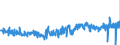 KN 41071291 /Exporte /Einheit = Preise (Euro/Bes. Maßeinheiten) /Partnerland: Daenemark /Meldeland: Eur27_2020 /41071291:Narbenspaltleder `einschl. Pergament- Oder Rohhautleder`, aus Ganzen Häuten und Fellen von Rindern und Kälbern `einschl. Büffeln`, Nach dem Gerben Oder Trocknen Zugerichtet, Enthaart (Ausg. von Rindern und Kälbern `einschl. Büffeln` mit Einer Oberfläche von <= 2,6 m² Sowie Sämischleder, Lackleder, Folienkaschierte Lackleder und Metallisierte Leder)