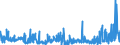 KN 41079110 /Exporte /Einheit = Preise (Euro/Tonne) /Partnerland: Italien /Meldeland: Eur27_2020 /41079110:Sohlenvollleder `einschl. Pergament- Oder Rohhautleder`, Ungespalten, aus Teilstücken, Streifen Oder Platten von Häuten Oder Fellen von Rindern und Kälbern `einschl. Büffeln` Oder von Pferden und Anderen Einhufern, Nach dem Gerben Oder Trocknen Zugerichtet, Enthaart (Ausg. Sämischleder, Lackleder, Folienkaschierte Lackleder und Metallisierte Leder)