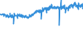 KN 41079110 /Exporte /Einheit = Preise (Euro/Tonne) /Partnerland: Griechenland /Meldeland: Eur27_2020 /41079110:Sohlenvollleder `einschl. Pergament- Oder Rohhautleder`, Ungespalten, aus Teilstücken, Streifen Oder Platten von Häuten Oder Fellen von Rindern und Kälbern `einschl. Büffeln` Oder von Pferden und Anderen Einhufern, Nach dem Gerben Oder Trocknen Zugerichtet, Enthaart (Ausg. Sämischleder, Lackleder, Folienkaschierte Lackleder und Metallisierte Leder)