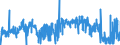 KN 41079190 /Exporte /Einheit = Preise (Euro/Bes. Maßeinheiten) /Partnerland: Ver.koenigreich /Meldeland: Eur27_2020 /41079190:Vollleder `einschl. Pergament- Oder Rohhautleder`, Ungespalten, aus Teilstücken, Streifen Oder Platten von Häuten Oder Fellen von Rindern und Kälbern `einschl. Büffeln` Oder von Pferden und Anderen Einhufern, Nach dem Gerben Oder Trocknen Zugerichtet, Enthaart (Ausg. Sohlenvollleder, Sämischleder, Lackleder, Folienkaschierte Lackleder und Metallisierte Leder)
