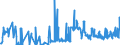 KN 41079190 /Exporte /Einheit = Preise (Euro/Bes. Maßeinheiten) /Partnerland: Serbien /Meldeland: Eur27_2020 /41079190:Vollleder `einschl. Pergament- Oder Rohhautleder`, Ungespalten, aus Teilstücken, Streifen Oder Platten von Häuten Oder Fellen von Rindern und Kälbern `einschl. Büffeln` Oder von Pferden und Anderen Einhufern, Nach dem Gerben Oder Trocknen Zugerichtet, Enthaart (Ausg. Sohlenvollleder, Sämischleder, Lackleder, Folienkaschierte Lackleder und Metallisierte Leder)