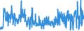 KN 41079190 /Exporte /Einheit = Preise (Euro/Bes. Maßeinheiten) /Partnerland: Tunesien /Meldeland: Eur27_2020 /41079190:Vollleder `einschl. Pergament- Oder Rohhautleder`, Ungespalten, aus Teilstücken, Streifen Oder Platten von Häuten Oder Fellen von Rindern und Kälbern `einschl. Büffeln` Oder von Pferden und Anderen Einhufern, Nach dem Gerben Oder Trocknen Zugerichtet, Enthaart (Ausg. Sohlenvollleder, Sämischleder, Lackleder, Folienkaschierte Lackleder und Metallisierte Leder)