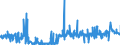 KN 41139000 /Exporte /Einheit = Preise (Euro/Bes. Maßeinheiten) /Partnerland: Schweden /Meldeland: Eur27_2020 /41139000:Leder `einschl. Pergament- Oder Rohhautleder` von Antilopen, Rehen, Elchen, Elefanten und Anderen Tieren, Einschl. Meerestieren, Enthaart, und Leder von Haarlosen Tieren,  Nach dem Gerben Oder Trocknen Zugerichtet, Auch Gespalten (Ausg. von Rindern und Kälbern, Pferden und Anderen Einhufern, Schafen und Lämmern, Ziegen und Zickeln, Schweinen und Kriechtieren Sowie Sämischleder, Lackleder, Folienkaschierte Lackleder und Metallisierte Leder)