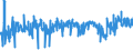 KN 41139000 /Exporte /Einheit = Preise (Euro/Bes. Maßeinheiten) /Partnerland: Polen /Meldeland: Eur27_2020 /41139000:Leder `einschl. Pergament- Oder Rohhautleder` von Antilopen, Rehen, Elchen, Elefanten und Anderen Tieren, Einschl. Meerestieren, Enthaart, und Leder von Haarlosen Tieren,  Nach dem Gerben Oder Trocknen Zugerichtet, Auch Gespalten (Ausg. von Rindern und Kälbern, Pferden und Anderen Einhufern, Schafen und Lämmern, Ziegen und Zickeln, Schweinen und Kriechtieren Sowie Sämischleder, Lackleder, Folienkaschierte Lackleder und Metallisierte Leder)