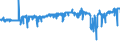 KN 41139000 /Exporte /Einheit = Preise (Euro/Bes. Maßeinheiten) /Partnerland: Bosn.-herzegowina /Meldeland: Eur27_2020 /41139000:Leder `einschl. Pergament- Oder Rohhautleder` von Antilopen, Rehen, Elchen, Elefanten und Anderen Tieren, Einschl. Meerestieren, Enthaart, und Leder von Haarlosen Tieren,  Nach dem Gerben Oder Trocknen Zugerichtet, Auch Gespalten (Ausg. von Rindern und Kälbern, Pferden und Anderen Einhufern, Schafen und Lämmern, Ziegen und Zickeln, Schweinen und Kriechtieren Sowie Sämischleder, Lackleder, Folienkaschierte Lackleder und Metallisierte Leder)