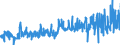 KN 41141090 /Exporte /Einheit = Preise (Euro/Bes. Maßeinheiten) /Partnerland: Deutschland /Meldeland: Eur27_2020 /41141090:Sämischleder, Einschl. Neusämischleder (Ausg. von Schafen Oder Lämmern Sowie Glacégegerbte Leder, Nachträglich mit Formaldehyd Behandelt, und Leder, Nach dem Gerben Lediglich mit Öl Gefettet)