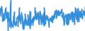 KN 41141090 /Exporte /Einheit = Preise (Euro/Bes. Maßeinheiten) /Partnerland: Ungarn /Meldeland: Eur27_2020 /41141090:Sämischleder, Einschl. Neusämischleder (Ausg. von Schafen Oder Lämmern Sowie Glacégegerbte Leder, Nachträglich mit Formaldehyd Behandelt, und Leder, Nach dem Gerben Lediglich mit Öl Gefettet)