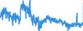 KN 41 /Exporte /Einheit = Preise (Euro/Tonne) /Partnerland: Deutschland /Meldeland: Eur27_2020 /41:HÄute, Felle (Andere als Pelzfelle) und Leder