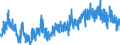 KN 41 /Exporte /Einheit = Preise (Euro/Tonne) /Partnerland: Marokko /Meldeland: Eur27_2020 /41:HÄute, Felle (Andere als Pelzfelle) und Leder