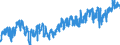 KN 41 /Exporte /Einheit = Preise (Euro/Tonne) /Partnerland: Tunesien /Meldeland: Eur27_2020 /41:HÄute, Felle (Andere als Pelzfelle) und Leder