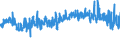 KN 41 /Exporte /Einheit = Preise (Euro/Tonne) /Partnerland: Kap Verde /Meldeland: Eur27_2020 /41:HÄute, Felle (Andere als Pelzfelle) und Leder