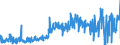 CN 42021219 /Exports /Unit = Prices (Euro/ton) /Partner: France /Reporter: Eur27_2020 /42021219:Trunks, Suitcases, Vanity Cases and Similar Containers of Leather, With Outer Surface of Plastic Sheeting (Excl. Executive-cases)