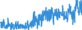 CN 42021219 /Exports /Unit = Prices (Euro/ton) /Partner: Netherlands /Reporter: Eur27_2020 /42021219:Trunks, Suitcases, Vanity Cases and Similar Containers of Leather, With Outer Surface of Plastic Sheeting (Excl. Executive-cases)