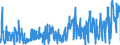 CN 42021219 /Exports /Unit = Prices (Euro/ton) /Partner: Italy /Reporter: Eur27_2020 /42021219:Trunks, Suitcases, Vanity Cases and Similar Containers of Leather, With Outer Surface of Plastic Sheeting (Excl. Executive-cases)