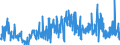 CN 42021219 /Exports /Unit = Prices (Euro/ton) /Partner: Portugal /Reporter: Eur27_2020 /42021219:Trunks, Suitcases, Vanity Cases and Similar Containers of Leather, With Outer Surface of Plastic Sheeting (Excl. Executive-cases)