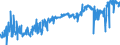 CN 42021219 /Exports /Unit = Prices (Euro/ton) /Partner: Belgium /Reporter: Eur27_2020 /42021219:Trunks, Suitcases, Vanity Cases and Similar Containers of Leather, With Outer Surface of Plastic Sheeting (Excl. Executive-cases)