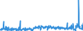 CN 42021219 /Exports /Unit = Prices (Euro/ton) /Partner: Luxembourg /Reporter: Eur27_2020 /42021219:Trunks, Suitcases, Vanity Cases and Similar Containers of Leather, With Outer Surface of Plastic Sheeting (Excl. Executive-cases)