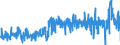 CN 42021219 /Exports /Unit = Prices (Euro/ton) /Partner: Finland /Reporter: Eur27_2020 /42021219:Trunks, Suitcases, Vanity Cases and Similar Containers of Leather, With Outer Surface of Plastic Sheeting (Excl. Executive-cases)