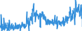CN 42021219 /Exports /Unit = Prices (Euro/ton) /Partner: Austria /Reporter: Eur27_2020 /42021219:Trunks, Suitcases, Vanity Cases and Similar Containers of Leather, With Outer Surface of Plastic Sheeting (Excl. Executive-cases)