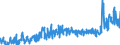 CN 42021219 /Exports /Unit = Prices (Euro/ton) /Partner: Switzerland /Reporter: Eur27_2020 /42021219:Trunks, Suitcases, Vanity Cases and Similar Containers of Leather, With Outer Surface of Plastic Sheeting (Excl. Executive-cases)
