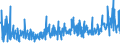 CN 42021219 /Exports /Unit = Prices (Euro/ton) /Partner: Slovenia /Reporter: Eur27_2020 /42021219:Trunks, Suitcases, Vanity Cases and Similar Containers of Leather, With Outer Surface of Plastic Sheeting (Excl. Executive-cases)