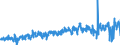 CN 42021299 /Exports /Unit = Prices (Euro/ton) /Partner: Netherlands /Reporter: Eur27_2020 /42021299:Trunks, Suitcases, Vanity Cases and Similar Cases, With Outer Surface of Plastics or Textile Materials (Excl. Those With an Outer Surface of Plastic Sheeting or Moulded Plastic Material, and Executive-cases)